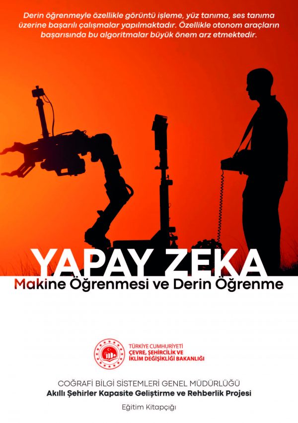 Yapay Zeka, Makine Öğrenmesi ve Derin Öğrenme – Akıllı Şehirler Portalı